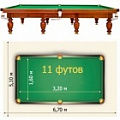 11 футов (3,20х1,60 м)